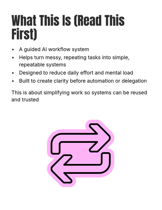 Overwhelmed by Repeating Tasks? | AI Workflow & Automation Prompts | Turn Daily Work Into Simple, Repeatable Systems