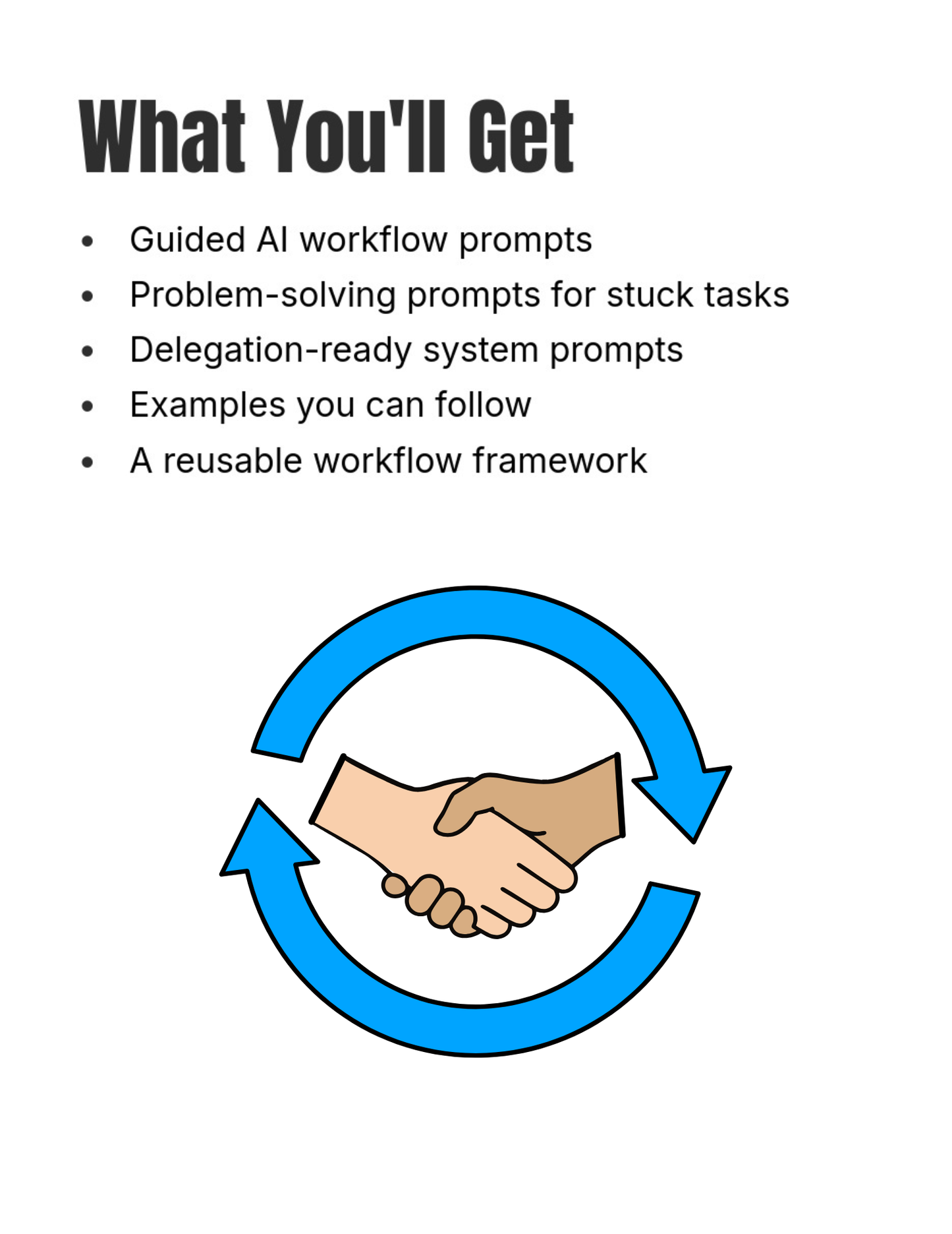 Overwhelmed by Repeating Tasks? | AI Workflow & Automation Prompts | Turn Daily Work Into Simple, Repeatable Systems