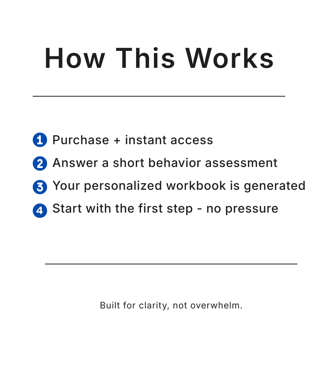AI-Guided Self-Confidence Workbook - Build confidence you can actually rely on